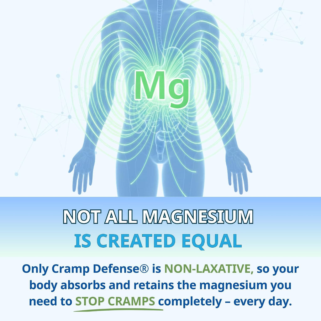 Cramp Defense Original Duo magnesium supplement  | 360-Capsule Twin Pack