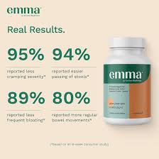 Emma Gut Health Dietary supplement for daily Digestive Wellness 60 capsules